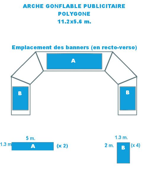 arche polygone 11 2x5 6 avec Banners Print enseigne signaletique